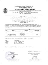 Meskipun begitu, terkadang ia memperhatikan bayu yang masih tertidur lelap. Puskesmas Gondomanan