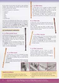 Les Familles Instrumentales Education Musicale By Nikkojazz