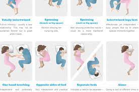 Check spelling or type a new query. The 12 Sleeping Positions What They Say About Us Elephant Journal