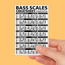 Pin On Bass Guitar Scales