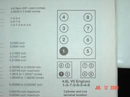 891 ford escape coil pack products are offered for sale by suppliers on alibaba.com, of which ignition coils accounts for 8%, other auto engine parts accounts for 1 there are 91 suppliers who sells ford escape coil pack on alibaba.com, mainly located in asia. 2001 Mustang Gt 4 6l Coil Cop Issues Ford Mustang Forum