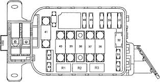 Under hood fuserelay box 1996 2000 16l honda civic. Honda Civic 1992 1995 Fuse Box Diagram Auto Genius