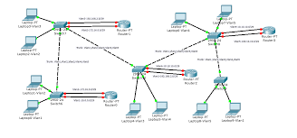 Because is the router wan ultimately providing internet connection? Openwrt As Pure Router X86 With 2 Nics Network And Wireless Configuration Openwrt Forum