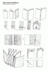 Pin On Book Binding