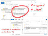 Should I use Rohos Disk Encryption