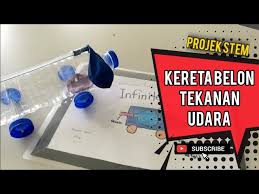 Itu mungkin boleh diibaratkan kepada 19 individu termasuk remaja bawah umur selepas mereka dikompaun rm 1k seorang susulan melanggar perintah kawalan pergerakan (pkp) kerana ingin menonton aksi tidak bermoral itu di kedah pada malam raya. Bina Kereta Lumba Guna Konsep Tekanan Udara Youtube