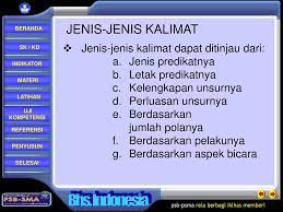 Kalimat nominal adalah kalimat yang. Jenis Kalimat Kelas Xi Bahas Semester 1 Jenis Kalimat Kelas Xi Bahas Semester Ppt Download