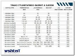 Leather Sewing Thread Size Chart The Blog Network