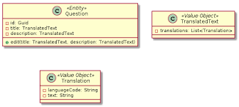 Map Complex Value Objects In Hibernate Stack Overflow