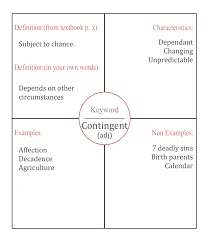 Fiszkoteka, your checked indonesian english dictionary! The Frayer Model For The Word Contingent Download Scientific Diagram