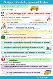 Subject Verb Agreement Rules And Useful Examples 7 E S L Subject And Verb Subject Verb Agreement Activities Subject Verb Agreement Rules
