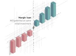 Margin investingopens a layerlayer closed allows you to have more assets available in your account to buy marginable securities. Margin Trading For Investment Strategies Td Ameritrade