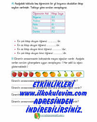 3 Sinif Turkce Tablo Ve Grafik Yorumlama Ornek Sayfalarini Gordugunuz Bu Etkinligi Ilkokulevim Sitesinden Pdf Formatinda Indirebilirsiniz Periodic Table Gore