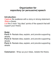 This is basically a map of the subject matter, using keywords to identify salient points and to ensure correct flow of the speech. Speech Outline Ms Shirota S Blog