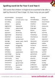 To provide with something needed : Oxford Owl Read Our Top Tips To Help Make Spelling Fun Facebook