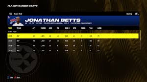 Madden Nfl 24 [Pre-Owned]