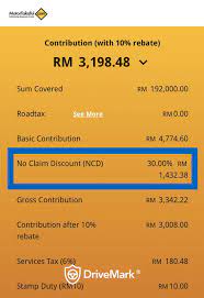 Malaysia car insurance is an authorised general insurance agent of am general insurans (malaysia) berhad and allianz insurance which offering a wide range of insurance products and services. No Claim Discount Ncd The Complete Guide For Malaysia Car Owners