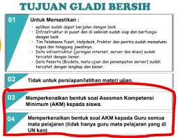 Selamat datang di halaman soal akm terbaru terlengkap 2021, di halaman ini dibagikan lebih dari 400 contoh soal akm resmi dari pusmenjar/kemdikbud yang terdiri dari akm numerasi dan literasi teks fiksi/informasi. Soal Akm Penjas Sma Studi Indonesia