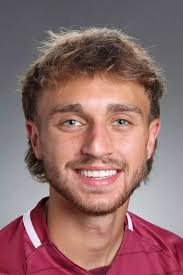 2025 Men's Soccer Roster