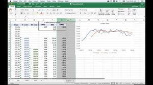 Moving Average Time Series Forecasting With Excel