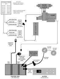 Designing arga swirling bathtub did mean creating a new user experience. Https Www Mansfieldplumbing Com Wp Content Uploads 2015 04 Sw Owner Manual 04 17 Pdf