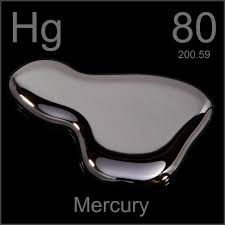 Poster Sample A Sample Of The Element Mercury In The Periodic Table Mercury Mercury Metal Toxic Metals