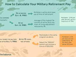 You'll need to serve 20 years or more to qualify for the lifetime monthly annuity. Understand The Military Retirement Pay System
