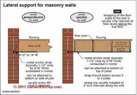 Brick Wall Damage Repair: Repair Approaches For Bulged, Cracked, Loose,  Spalled Brick Walls