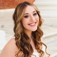 10700+ "brianna" profiles