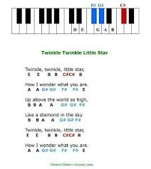 Twinkle Twinkle Little Star Piano Songs Piano Notes Songs Keyboard Lessons