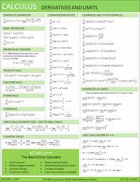 Poster Pembelajaran Kalkulus Belajar Matematika