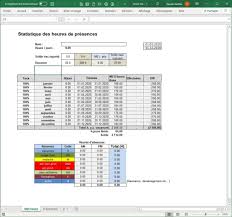 Certaines entreprises devront revoir complètement les plannings de roulement de leurs employés. Application De Gestion D Heures Excel Ccnt Par Infogestion Lausanne Geneve