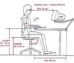 La Bonne Posture A L Ordinateur Et Pour Le Travail De Bureau Massotherapie Sportive Computer Table Design Study Table Computer Table