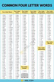 Computer dictionary definition for what alphabet means including related links, information, and terms. 4 Letter Words 550 Most Common And Coolest 4 Letter Words In English 7esl Letter N Words Good Vocabulary Words Four Letter Words