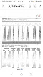 Rm17.2mil business design, engineering, installation, & commissioning of glove chlorination system. Guaui4s7y0vwlm