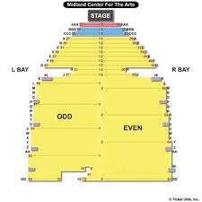 Seat Number Theater Data Visualization Online