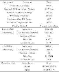 Pdf Bidirectional Three Phase Ac Dc Power Conversion Using