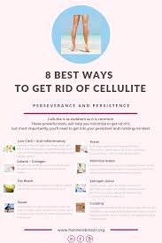 Is it firm like it is on a child, or soft and squishy? The Ultimate Guide To Get Rid Of Cellulite Naturally Hanne Robinson The Best Danish Health Blog In English