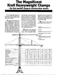 Ageless Crane Lifting Capacity Guidance Chart Tower Crane