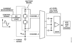 Batteries wiring diagrams batteries wiring connections and diagrams how much watts solar panel we need for our home electrical appliances? Cn0510 Circuit Note Analog Devices