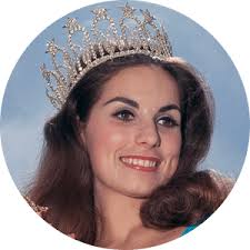 Miss California USA and Teen USA Titleholder History