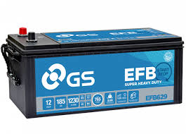 Other significant brands include mitsubishi motors, ford, hyundai, nissan, isuzu, mazda. Home Gs