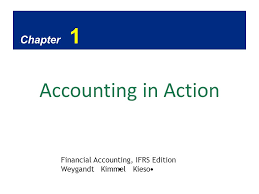 Chapter 21 self study solutions lease present value. Accounting In Action Chapter 1 Financial Accounting Ifrs Edition Ppt Download