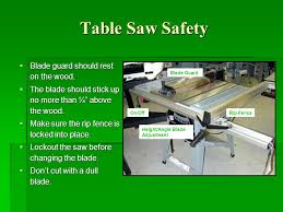 Does anyone have the same model saw (or maybe another delta saw with the same guard) who would be willing to post a photograph of the blade guard? Table Saw Safety Training Ppt Video Online Download