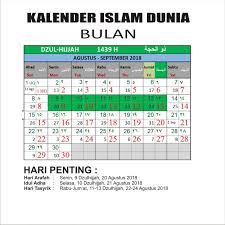 Maybe you would like to learn more about one of these? Lebaran Haji Tanggal Berapa Dzulhijjah Gambar Islami