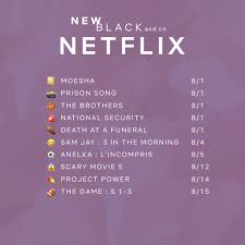 Here are some of our picks of what is coming to netflix in august 2020. Strong Black Lead On Twitter Going Into This New Month With Heat Here S What S New Black And Coming To Netflix In August