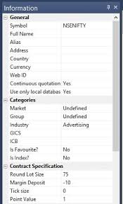 There are no messages on asinx's profile yet. Afl Of The Week Anti Martingale Trading System Trading Tuitions