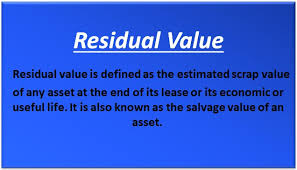 Personal residual income, often called discretionary income, is the amount of income or salary left over after debt payments, like car loans and mortgages, have been paid each month. Dheeraj On Twitter Residual Value Examples Accounting Calculate Residual Value Https T Co Khnqomqd61 Residualvalue Residualvalueexamples Residualvalueaccounting Https T Co Igz3dw7wzg