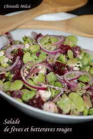 Epingle Sur Recette De Feves