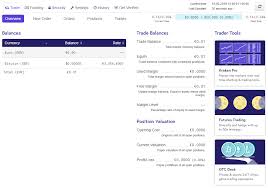 These are like vouchers and can be used to pay trading fees, opening or rollover fees for marking positions. Kraken Com Review 2021 Scam Or Not
